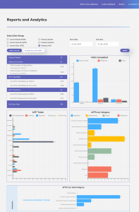 screencapture-mtp-documentation-tool-reports-and-analytics-page
